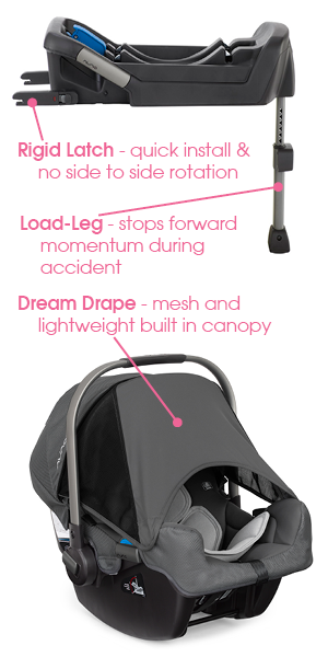 nuna pipa car seat canopy