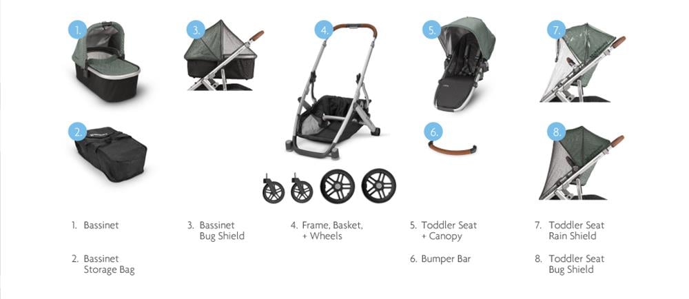 uppababy vista bug net