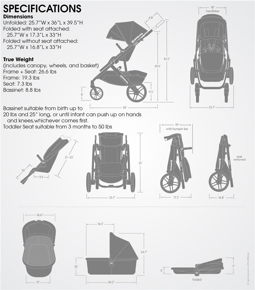 uppababy cruz dimensions