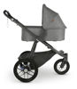 Picture of Car Seat Adapters (mesa/mesa v2) For Uppa Baby Ridge Jogging Stroller