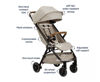 Picture of NUNA TRVL Stroller Hazelwood