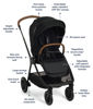 Picture of TRIV Next Stroller - Caviar | by Nuna