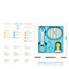 Picture of Infant Grooming Kit - by Frida Baby