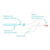 Picture of Nosefrida The Snotsucker Nasal Aspirator - by Frida Baby
