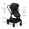 Picture of DEMI Grow Stroller Ocean with aire protect canopy | by Nuna