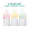 Picture of 3-In-1 Sound Machine + When-To-Wake Clock + Nightlight | by Frida Baby
