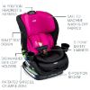 Picture of Britax Poplar Convertible Car Seat - Magenta & Onyx Fashion