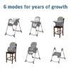Picture of Minla 6 In 1 Highchair - Classic Green | by Maxi Cosi