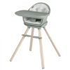 Picture of Moa 8-in-1 High Chair Classic Green | by Maxi-Cosi