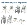 Picture of Moa 8-in-1 High Chair Classic Green | by Maxi-Cosi