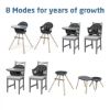 Picture of Moa 8-in-1 High Chair Classic Graphite | by Maxi-Cosi
