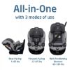 Picture of Emme 360 Degree Rotating All-In-One Carseat - Urban Wonder | by Maxi Cosi