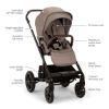 Picture of Nuna Mixx Next Cedar - Multi Mode All-Terrain Stroller with Magnetic Harness