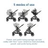 Picture of Zelia Luxe+ 5-in-1 Modular Travel System - Artic Frost | by Maxi-Cosi