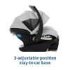 Picture of Zelia Luxe+ 5-in-1 Modular Travel System - Artic Frost | by Maxi-Cosi