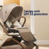 Picture of Tana 360 Rotating Modular Stroller - Natural Heritage | Kindred by Maxi-Cosi