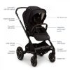 Picture of BMW x NUNA Mixx Next Element