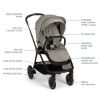 Picture of BMW x NUNA Triv Next Stroller - Graphine |by Nuna