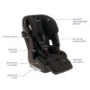Picture of LUMN Harness Booster - Caviar | by Nuna