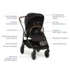 Picture of Swiv + Pipa Urbn Travel System - Caviar | by Nuna
