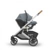 Picture of Cruz V3 Stroller - Julian - Dusty Blue/Carbon/Chestnut | Uppa Baby