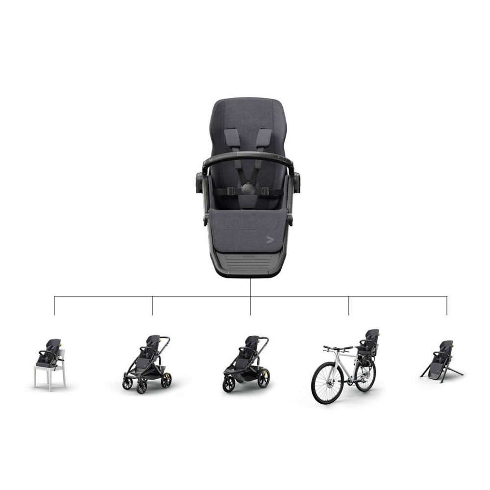 SWITCHBACK MODES